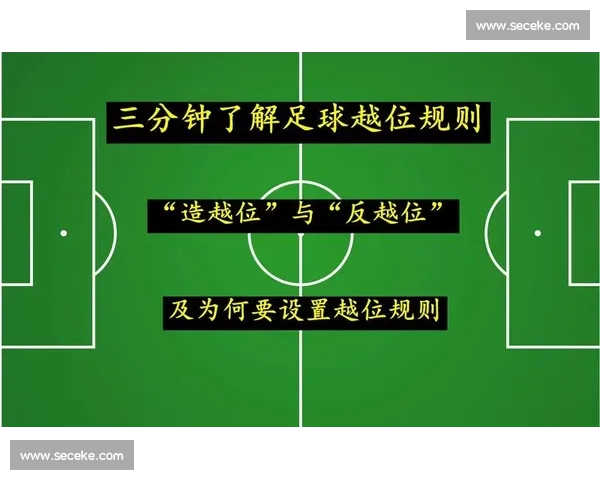 足球越位规则详解图文解析助你轻松理解比赛中的关键判定标准 - 副本 - 副本 - 副本
